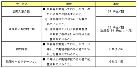 ƊEj[X vol.1i2009.03.01j