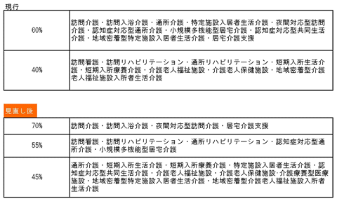業界ニュース vol.1(2009.03.01号) 業界ニュース vol.1(2009.03.01号)
